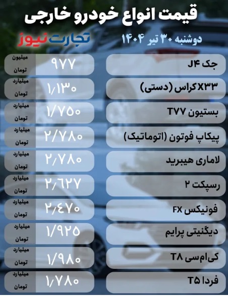 قیمت+خودرو+مونتاژی